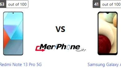 رسم بياني لأداء المعالج في Xiaomi Redmi Note 13 Pro 5G و Samsung Galaxy A12