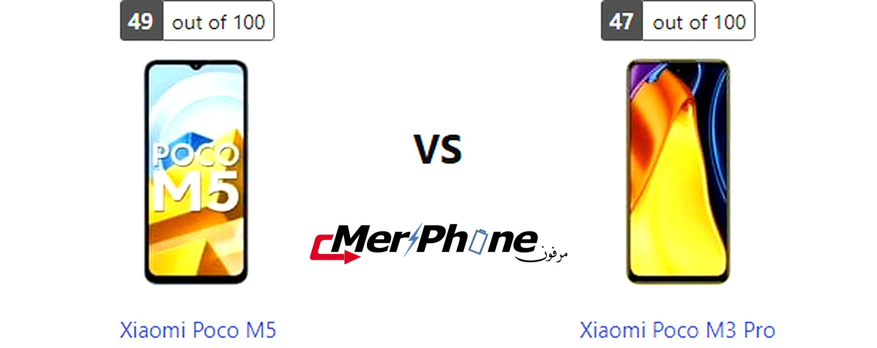 مقارنة وضع البورتريه بين Xiaomi Poco M5 و Xiaomi Poco M3 Pro