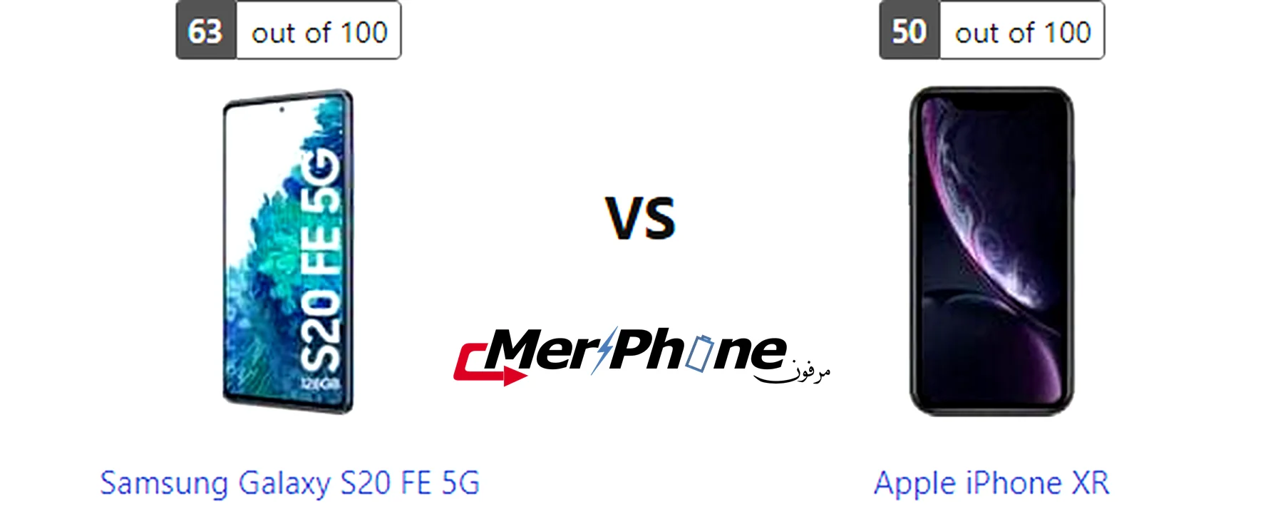 مقارنة دقة الشاشة والسطوع بين Samsung Galaxy S20 FE 5G و Apple iPhone XR