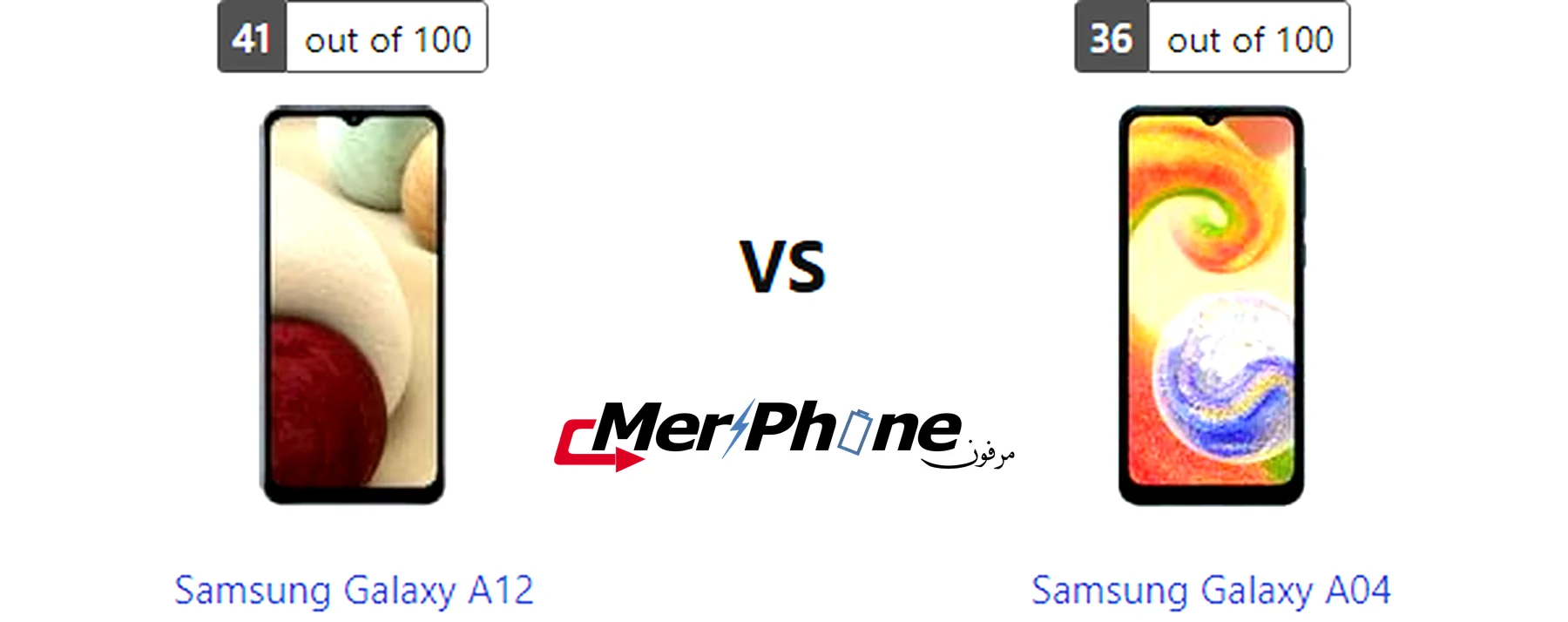 صورة توضح دعم الجيل الخامس 5G في Samsung Galaxy A12 و Samsung Galaxy A04