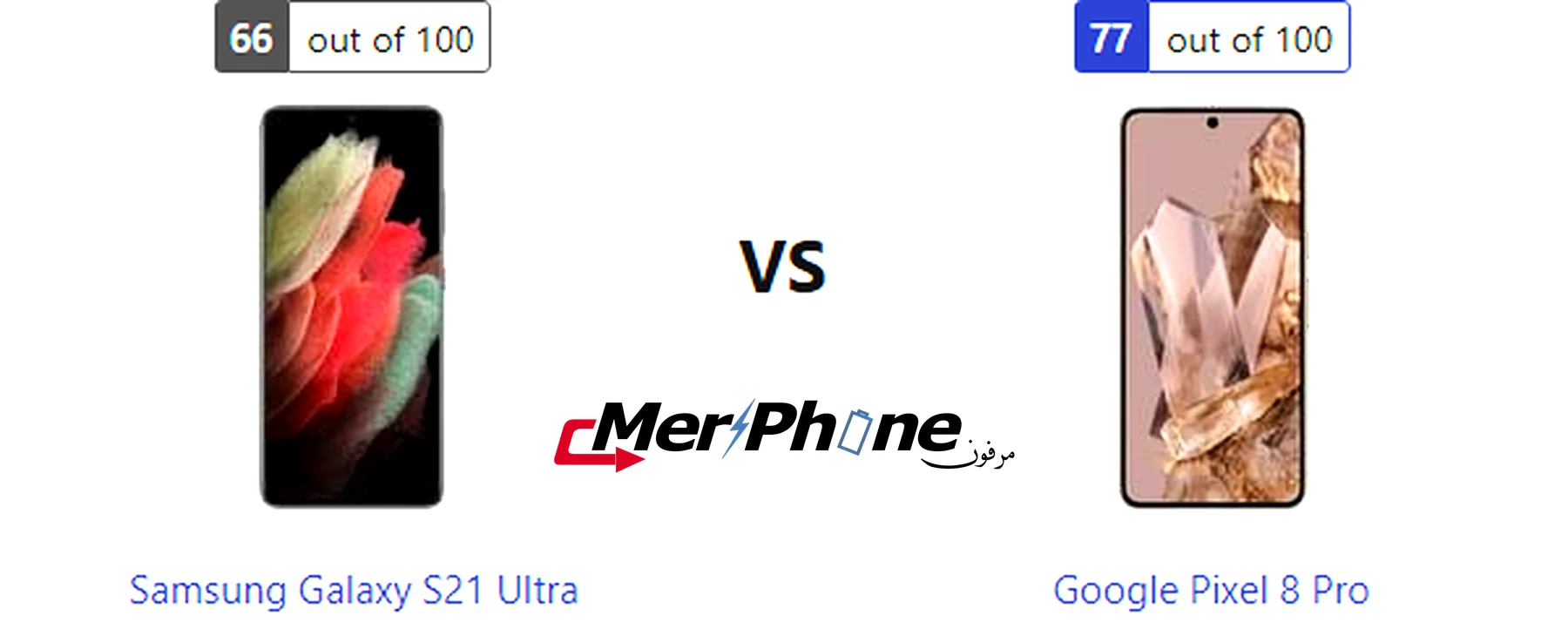 مقارنة بروز الكاميرا في Samsung Galaxy S21 Ultra و Google Pixel 8 Pro