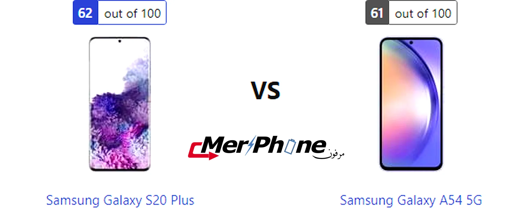 صورة توضيحية لعلبة Samsung Galaxy S20 Plus و Samsung Galaxy A54 5G