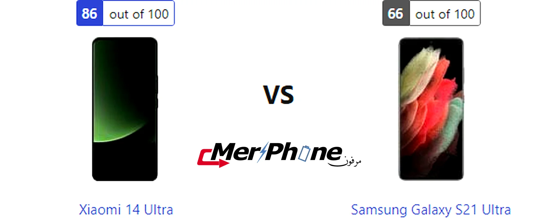 مقارنة لوحة الإشعارات في Xiaomi 14 Ultra و Samsung Galaxy S21 Ultra