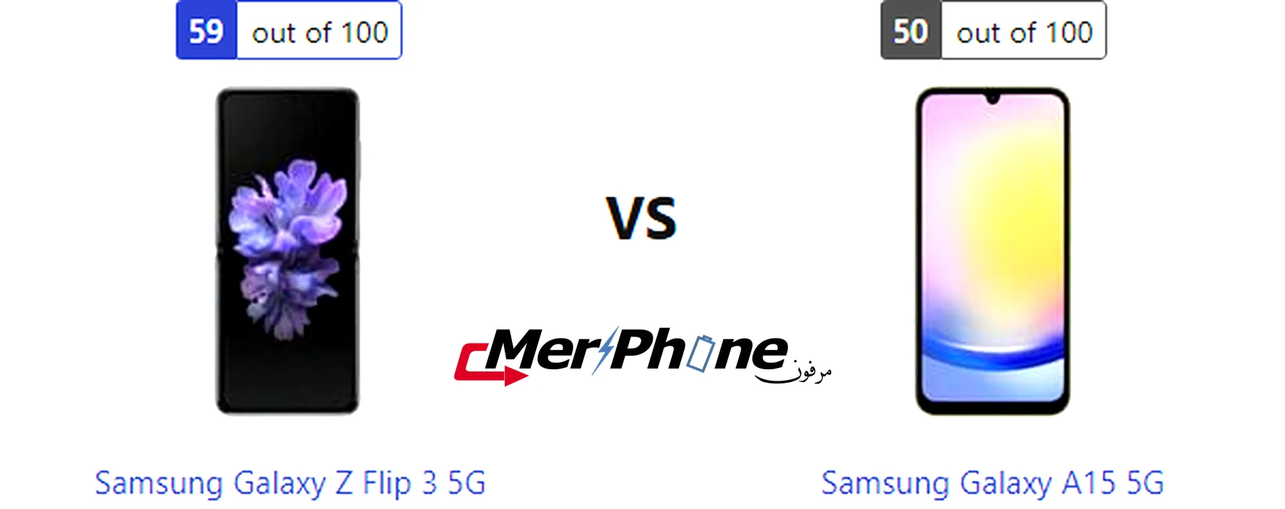 صورة توضح التفاصيل الدقيقة في الصور لـ Samsung Galaxy Z Flip 3 5G و Samsung Galaxy A15 5G
