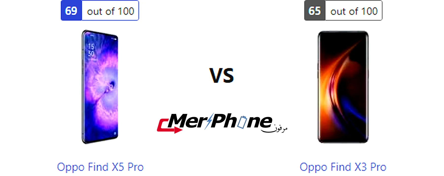 اختبار التصوير: مقارنة صورة ملتقطة بـ Oppo Find X5 Pro و Oppo Find X3 Pro
