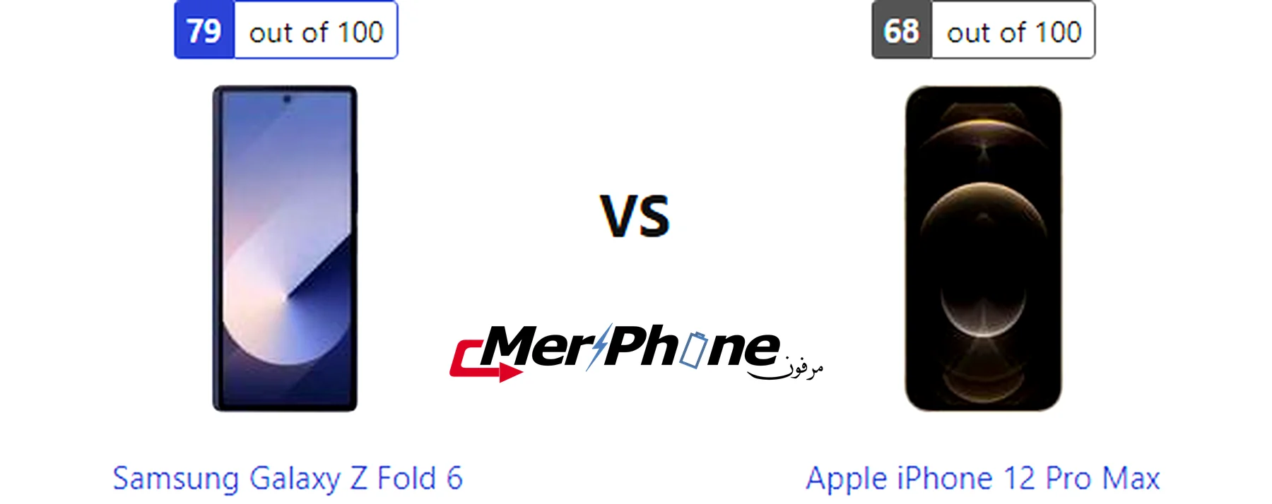 مقارنة وضعية الإمساك باليد لـ Samsung Galaxy Z Fold 6 و Apple iPhone 12 Pro Max