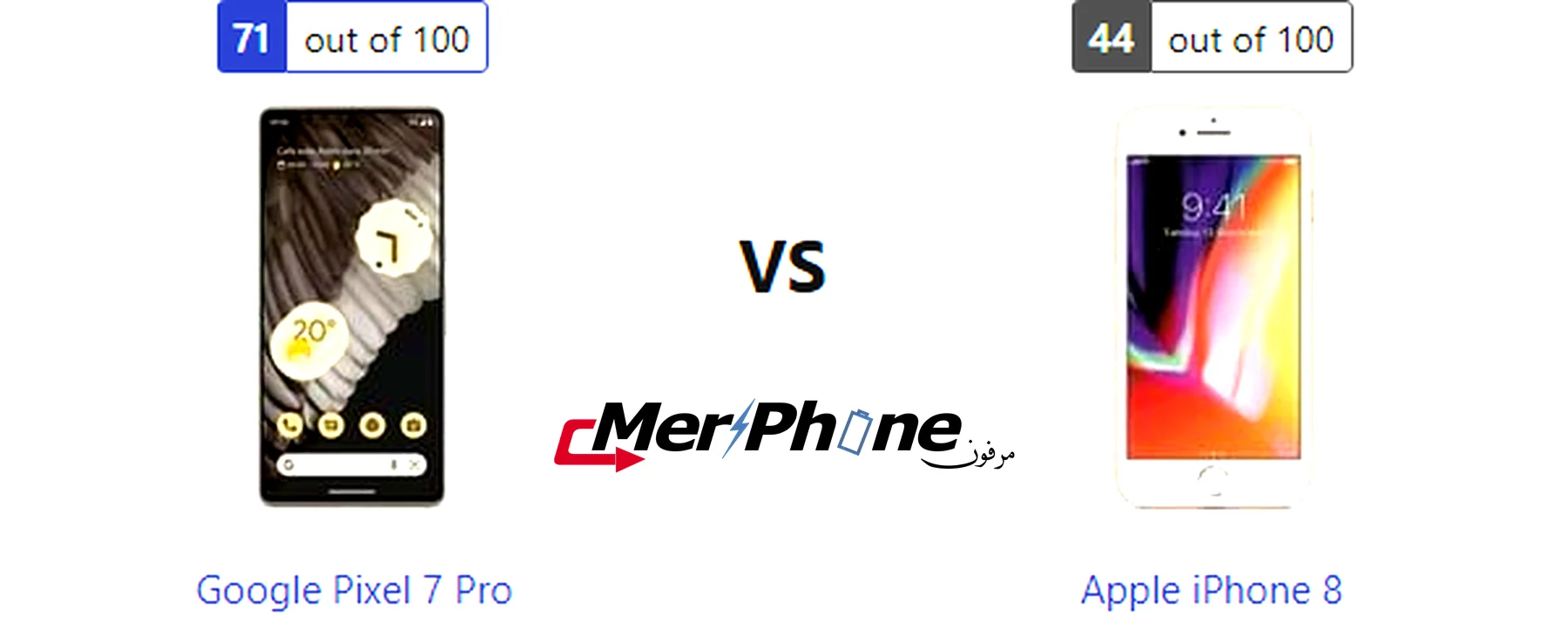 صورة توضح عزل الخلفية في Google Pixel 7 Pro و Apple iPhone 8
