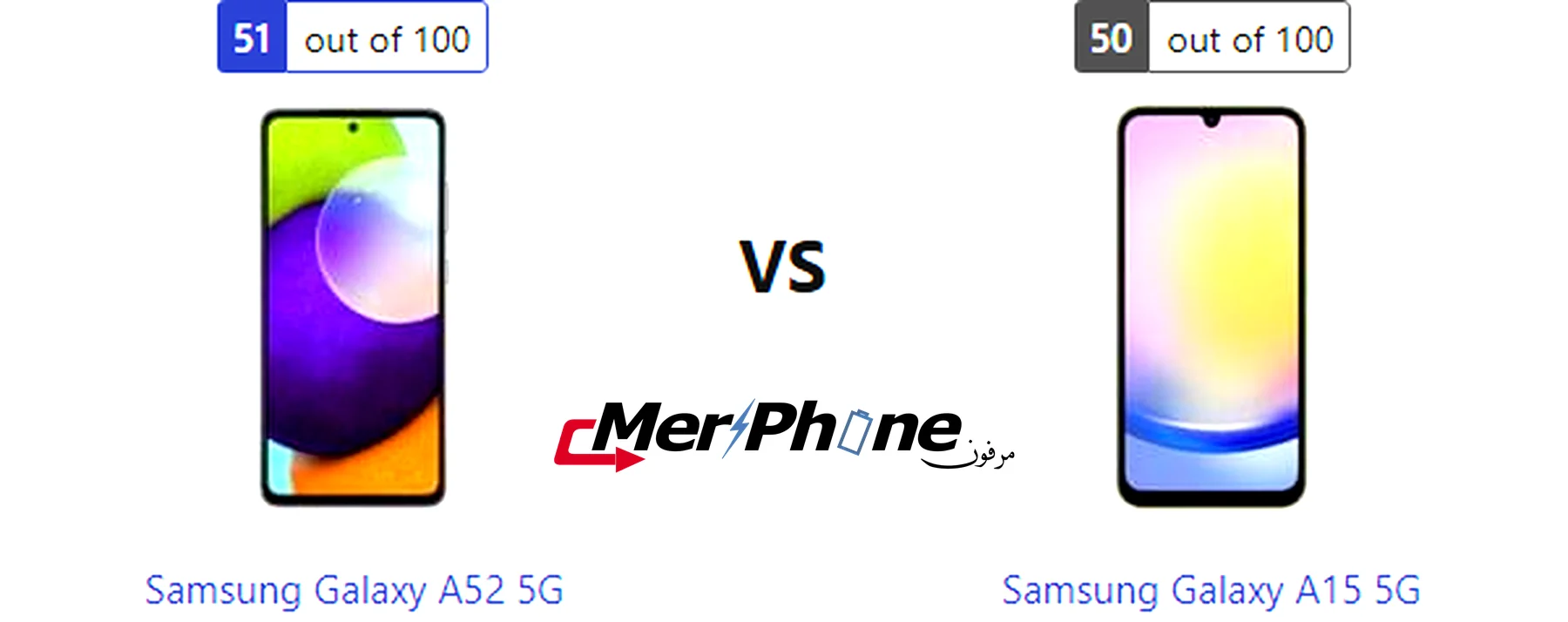 مقارنة وضوح الشاشة تحت الشمس لـ Samsung Galaxy A52 5G و Samsung Galaxy A15 5G
