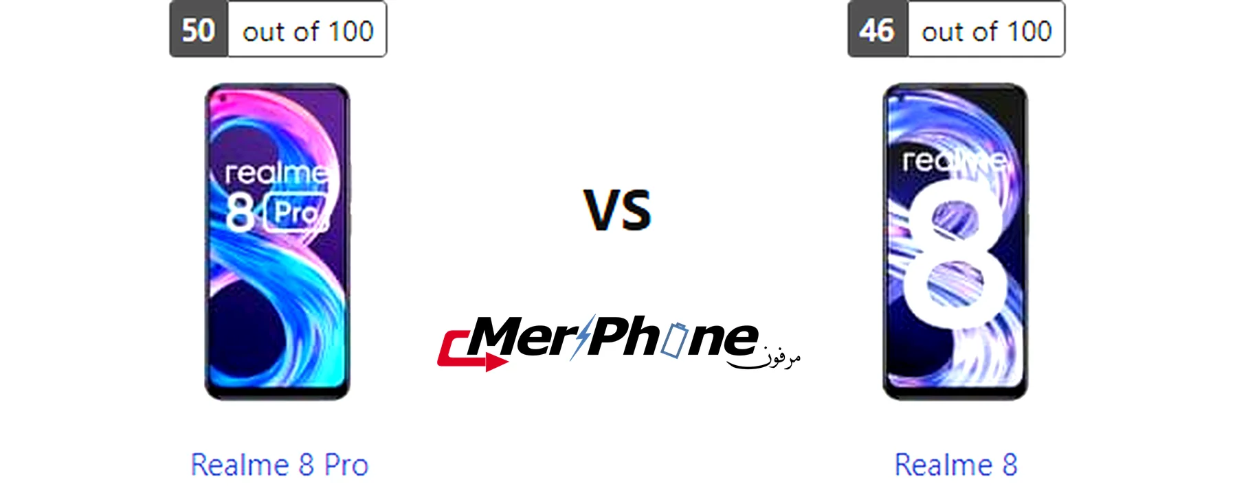 صورة توضح الثيمات المتاحة لـ Realme 8 Pro و Realme 8