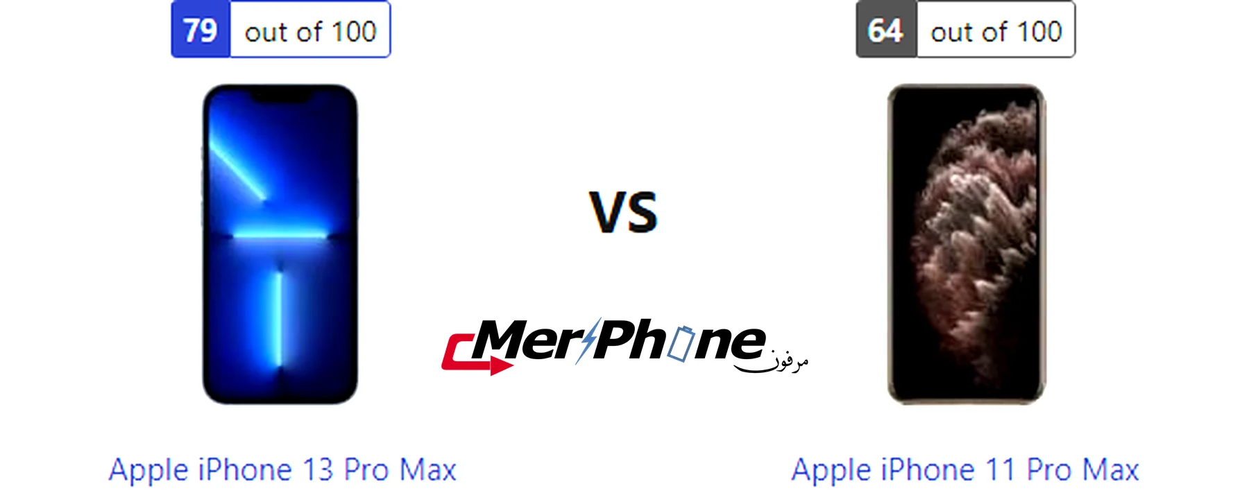 صورة توضح التصوير العريض في Apple iPhone 13 Pro Max و Apple iPhone 11 Pro Max