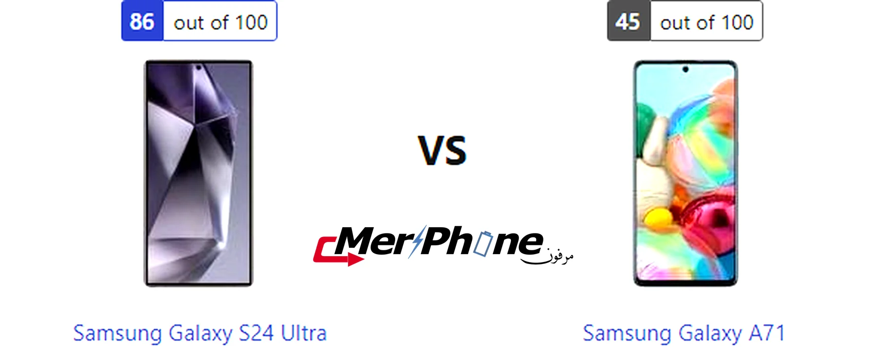 صورة توضح الألبومات والمعرض في Samsung Galaxy S24 Ultra و Samsung Galaxy A71