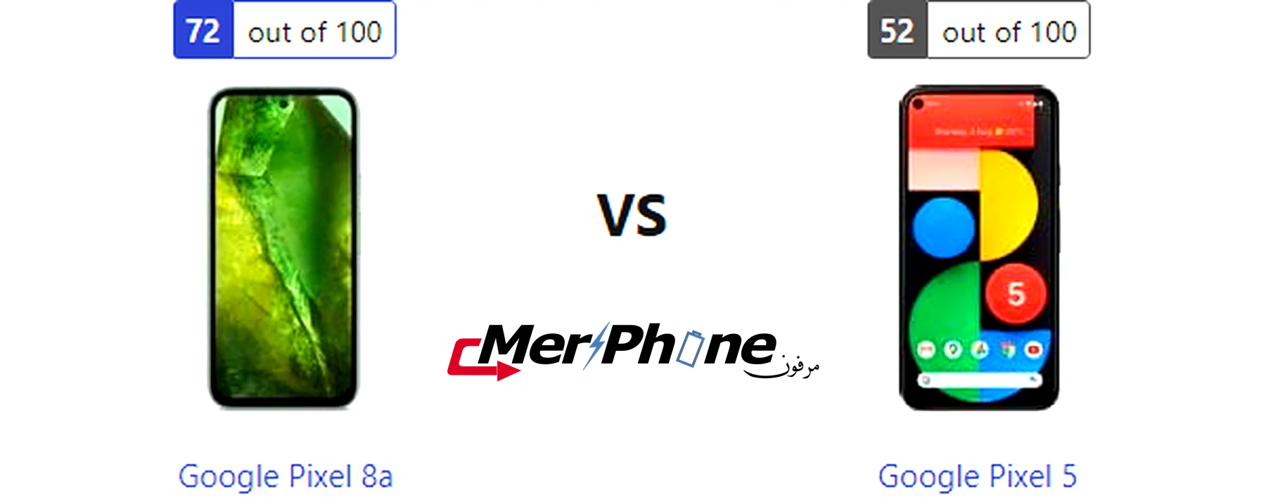 مقارنة شكل الشاشة بين Google Pixel 8a و Google Pixel 5