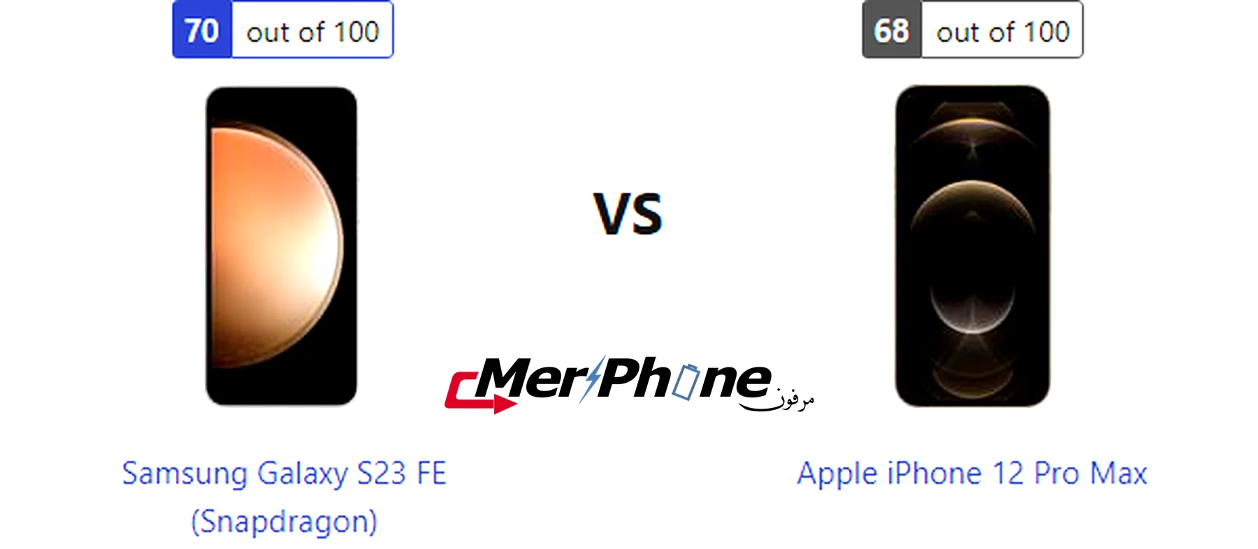 صورة توضح الثيمات المتاحة لـ Samsung Galaxy S23 FE (Snapdragon) و Apple iPhone 12 Pro Max