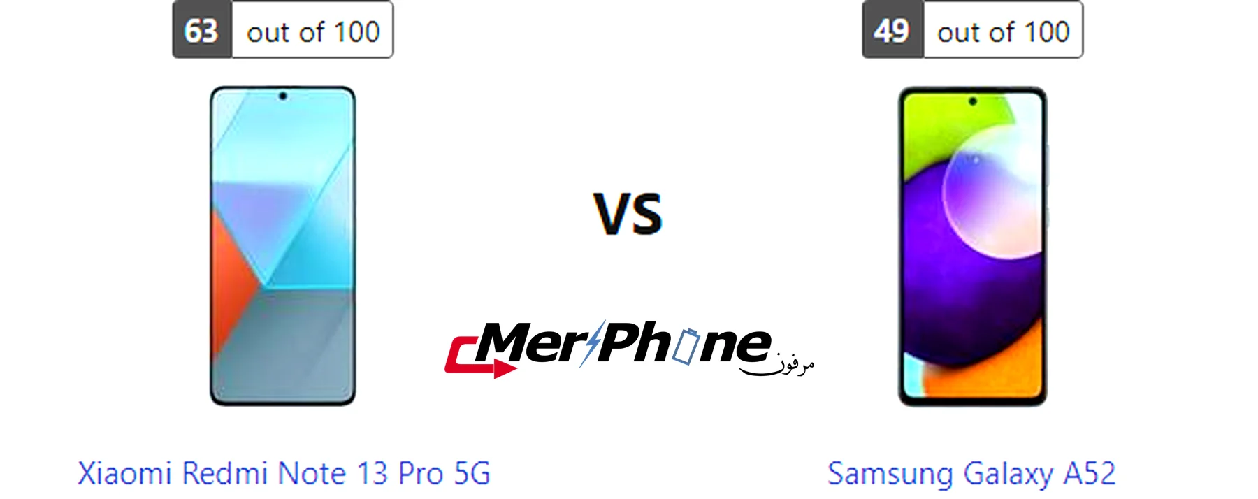 مقارنة صندوق الهاتف لـ Xiaomi Redmi Note 13 Pro 5G و Samsung Galaxy A52