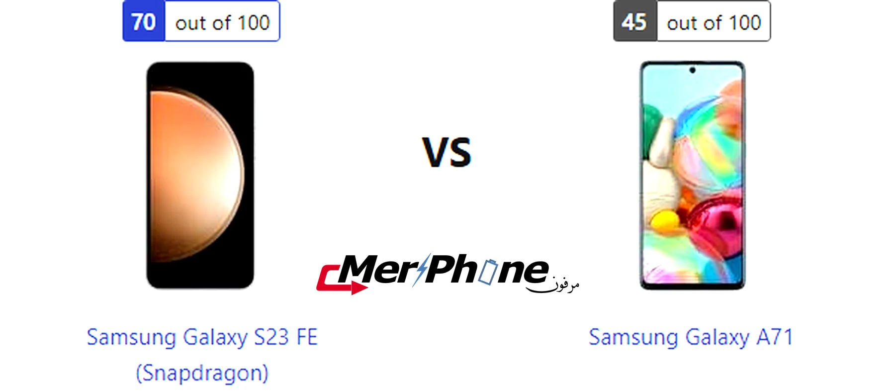 صورة توضح الفرق في الإضاءة الخلفية لـ Samsung Galaxy S23 FE (Snapdragon) و Samsung Galaxy A71