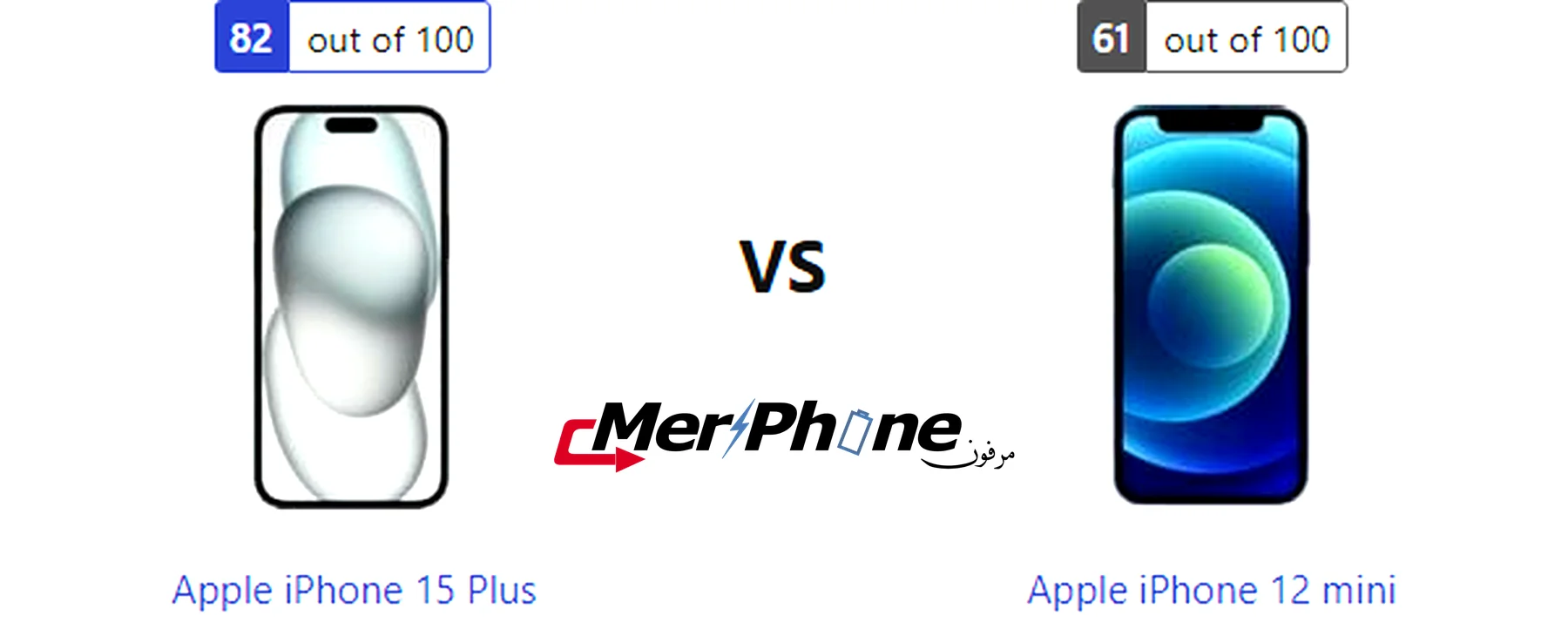 مقارنة تصوير الفيديو 4K بين Apple iPhone 15 Plus و Apple iPhone 12 mini