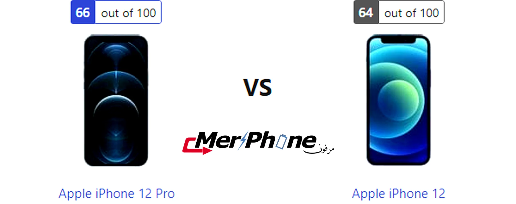 صورة توضح الفلاتر المتاحة في Apple iPhone 12 Pro و Apple iPhone 12