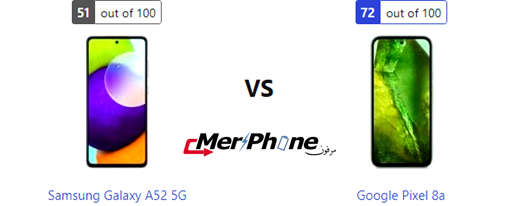 صورة توضح بصمات الأصابع على ظهر Samsung Galaxy A52 5G و Google Pixel 8a
