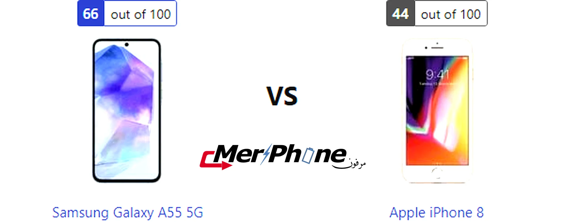 صورة توضح مقارنة المواصفات بين Samsung Galaxy A55 5G و Apple iPhone 8