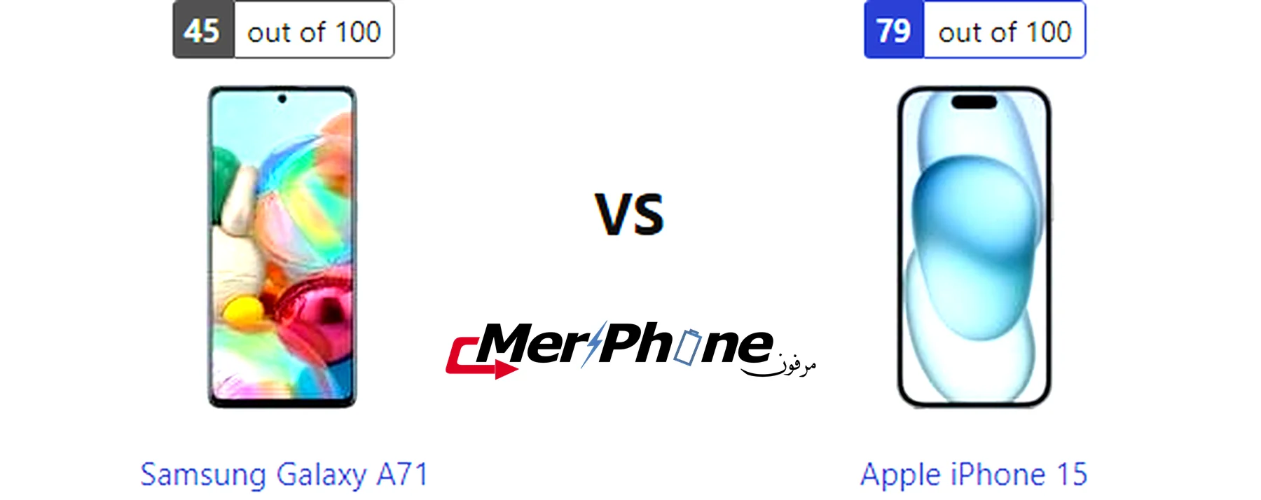 مقارنة لقطة الشاشة المطولة في Samsung Galaxy A71 و Apple iPhone 15