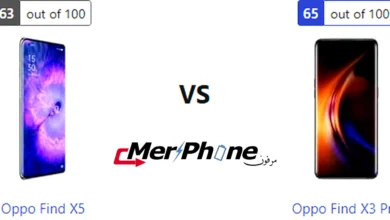 صورة توضح دعم الجيل الخامس 5G في Oppo Find X5 و Oppo Find X3 Pro