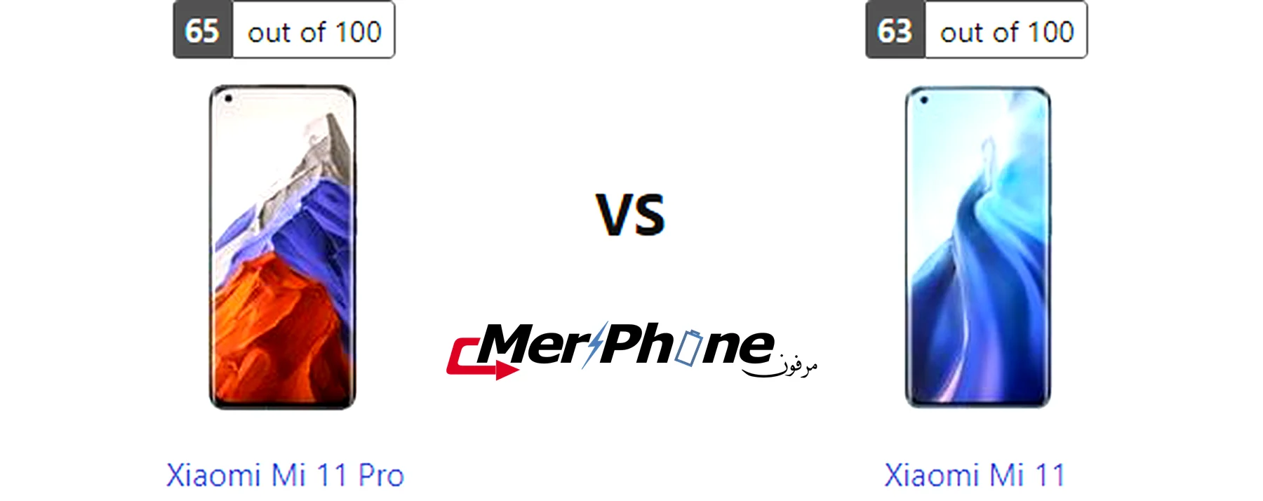 مقارنة صندوق الهاتف لـ Xiaomi Mi 11 Pro و Xiaomi Mi 11
