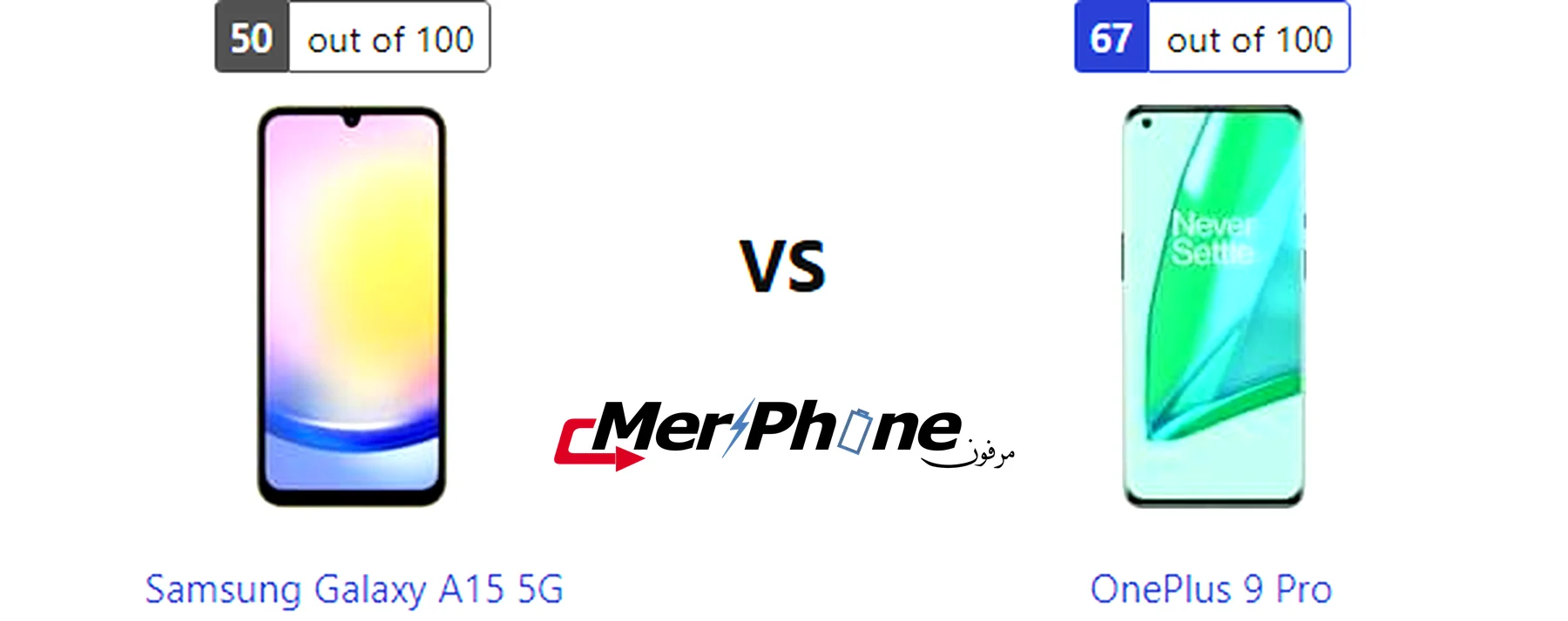 مقارنة لوحة الإشعارات في Samsung Galaxy A15 5G و OnePlus 9 Pro
