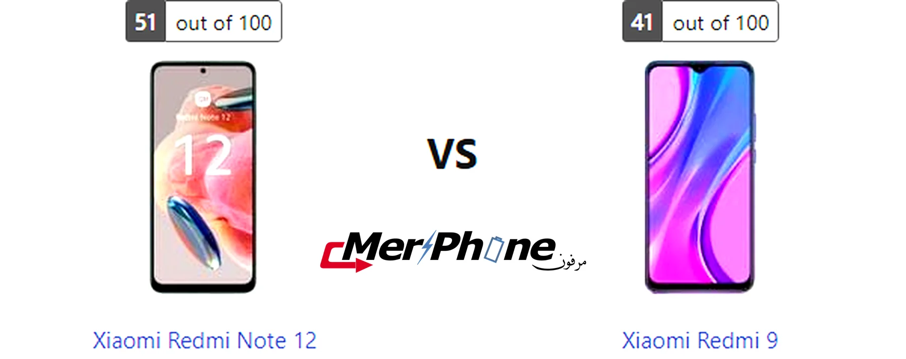 مقارنة ترتيب الأيقونات في Xiaomi Redmi Note 12 و Xiaomi Redmi 9