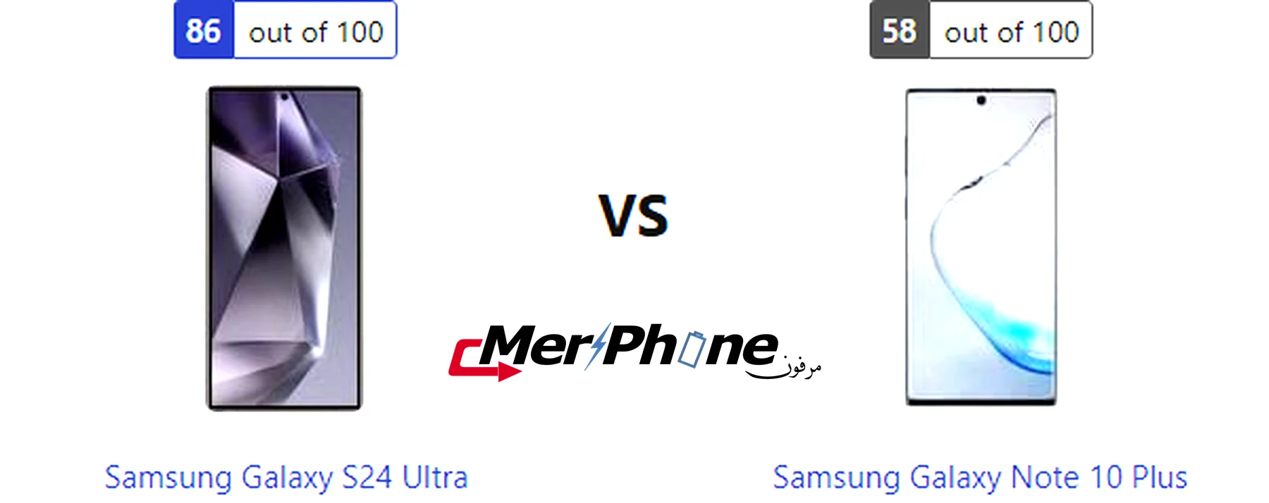 مقارنة الثبات البصري OIS في Samsung Galaxy S24 Ultra و Samsung Galaxy Note 10 Plus