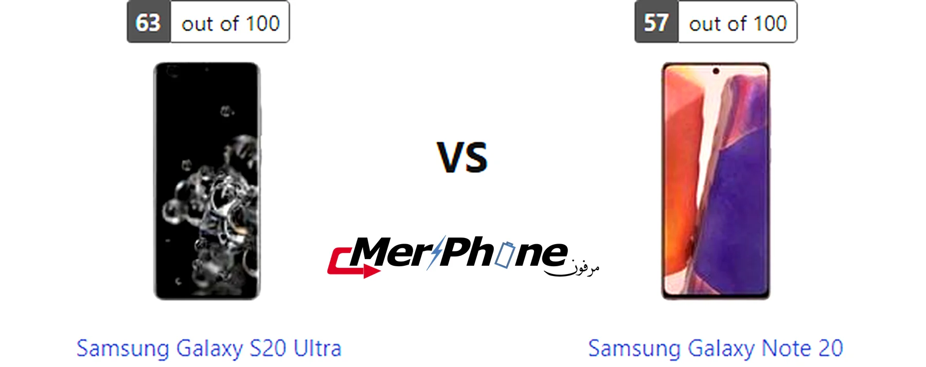 صورة حقيقية تجمع بين Samsung Galaxy S20 Ultra و Samsung Galaxy Note 20