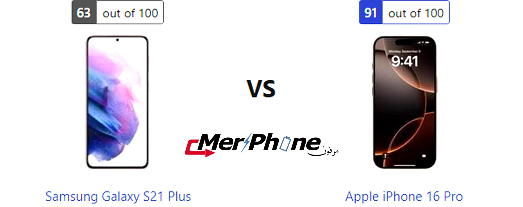 اختبار التصوير: مقارنة صورة ملتقطة بـ Samsung Galaxy S21 Plus و Apple iPhone 16 Pro