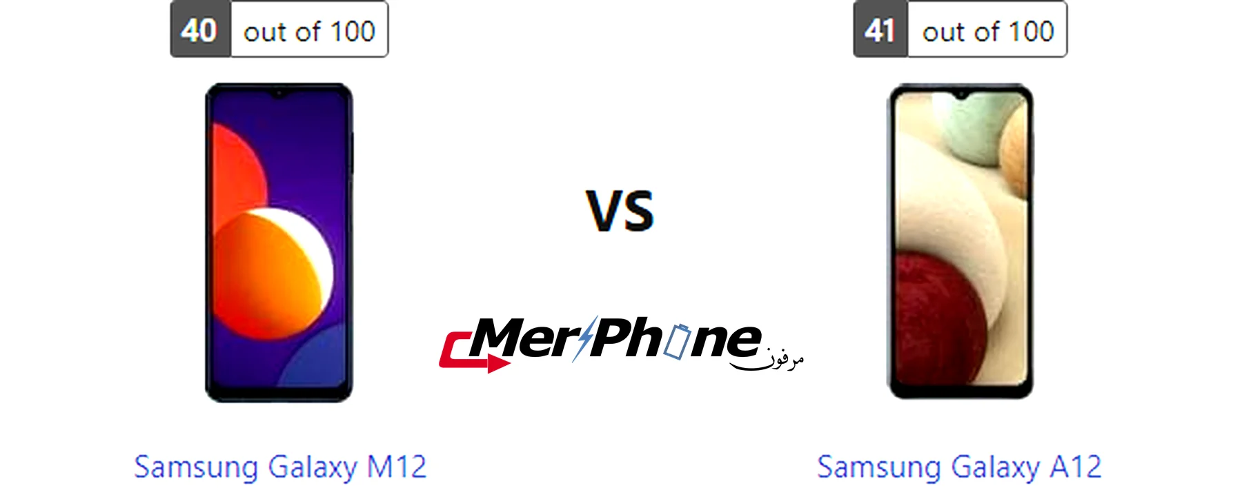 صورة توضح التصوير البطيء في Samsung Galaxy M12 و Samsung Galaxy A12