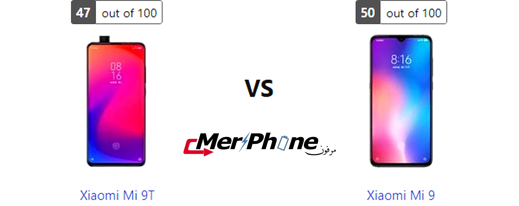 صورة توضح عزل الخلفية في Xiaomi Mi 9T و Xiaomi Mi 9