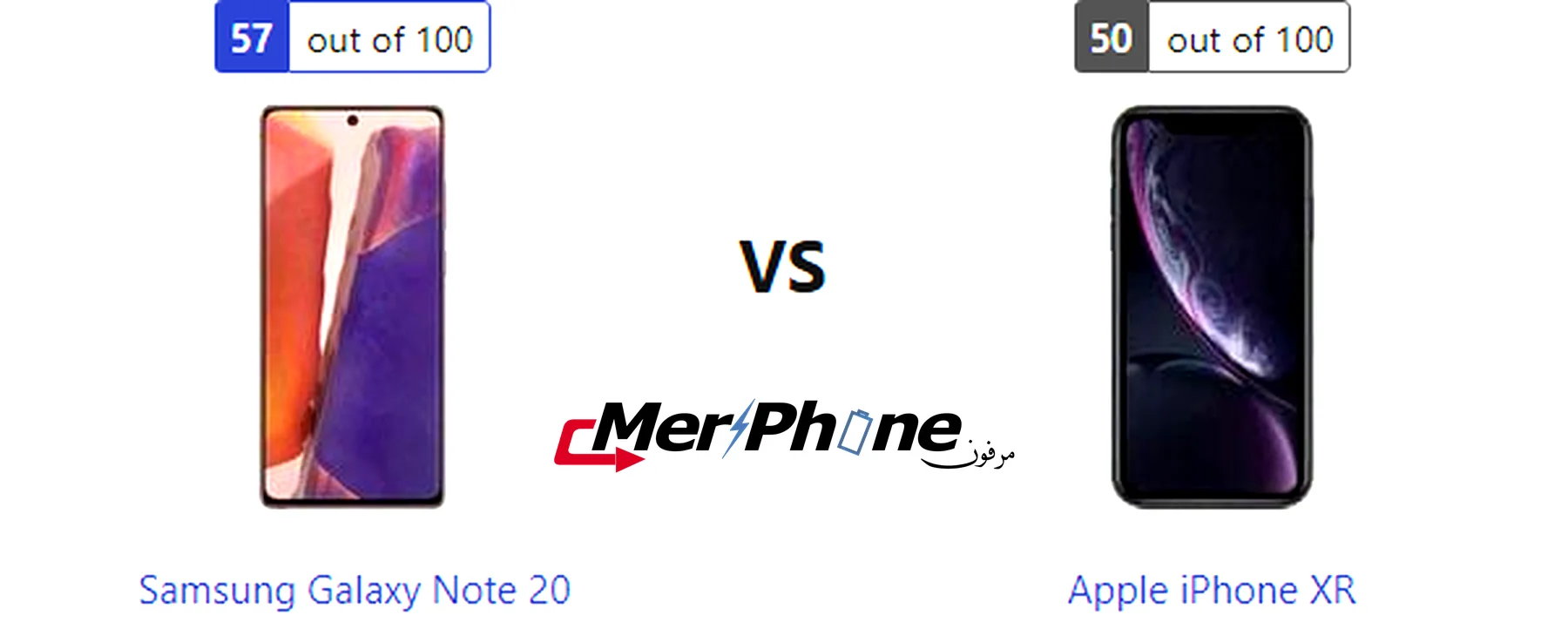 مقارنة انحناء الظهر في Samsung Galaxy Note 20 و Apple iPhone XR