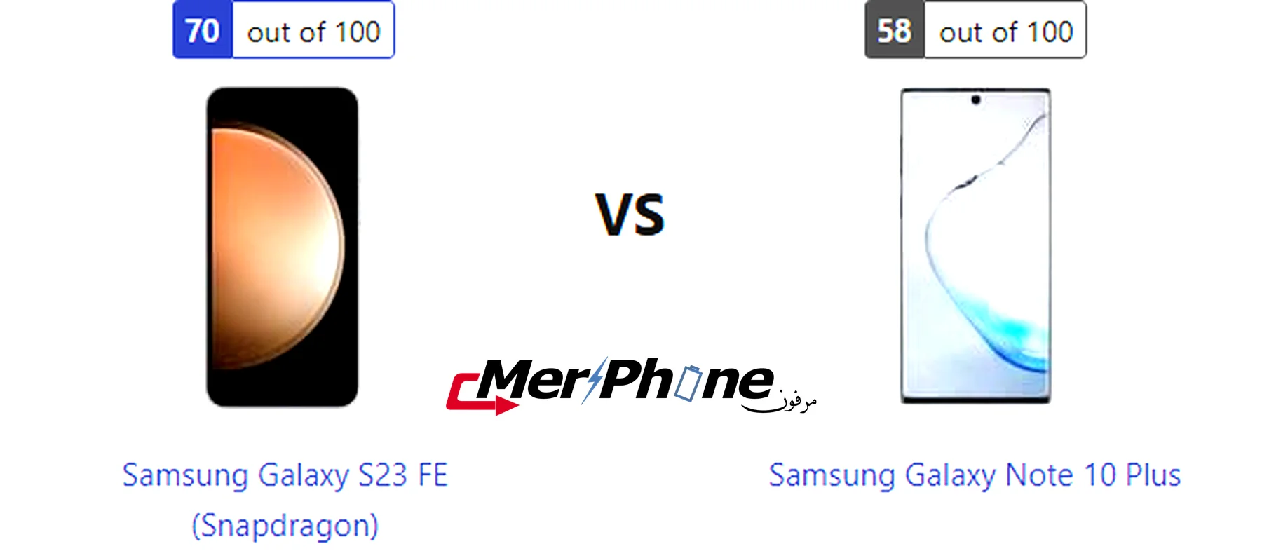 مقارنة وضعية الإمساك باليد لـ Samsung Galaxy S23 FE (Snapdragon) و Samsung Galaxy Note 10 Plus