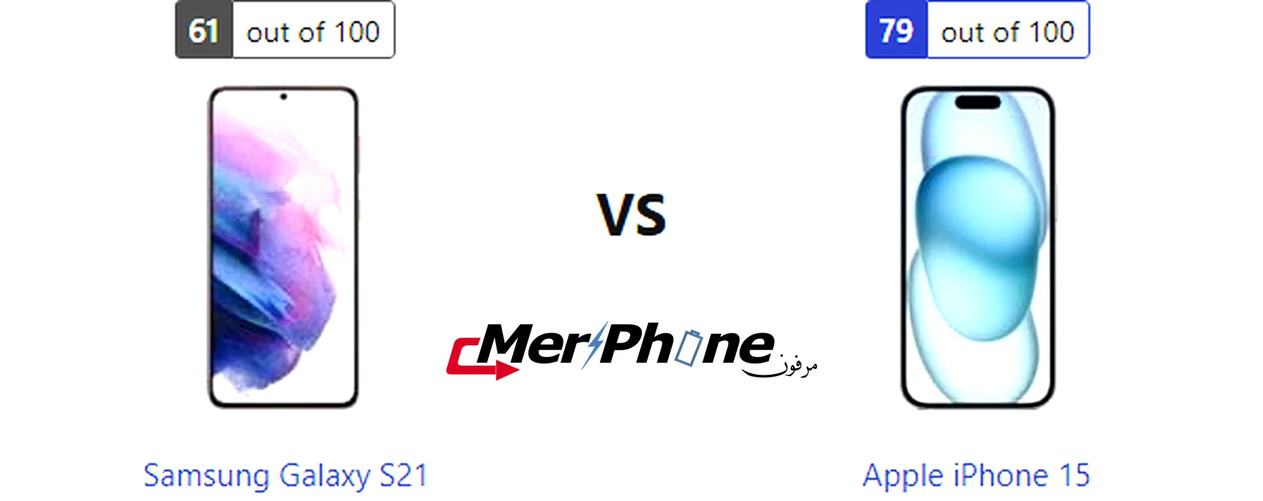 رسم بياني لأداء المعالج في Samsung Galaxy S21 و Apple iPhone 15