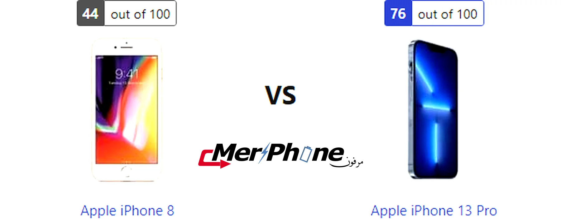 مقارنة انحناء الظهر في Apple iPhone 8 و Apple iPhone 13 Pro