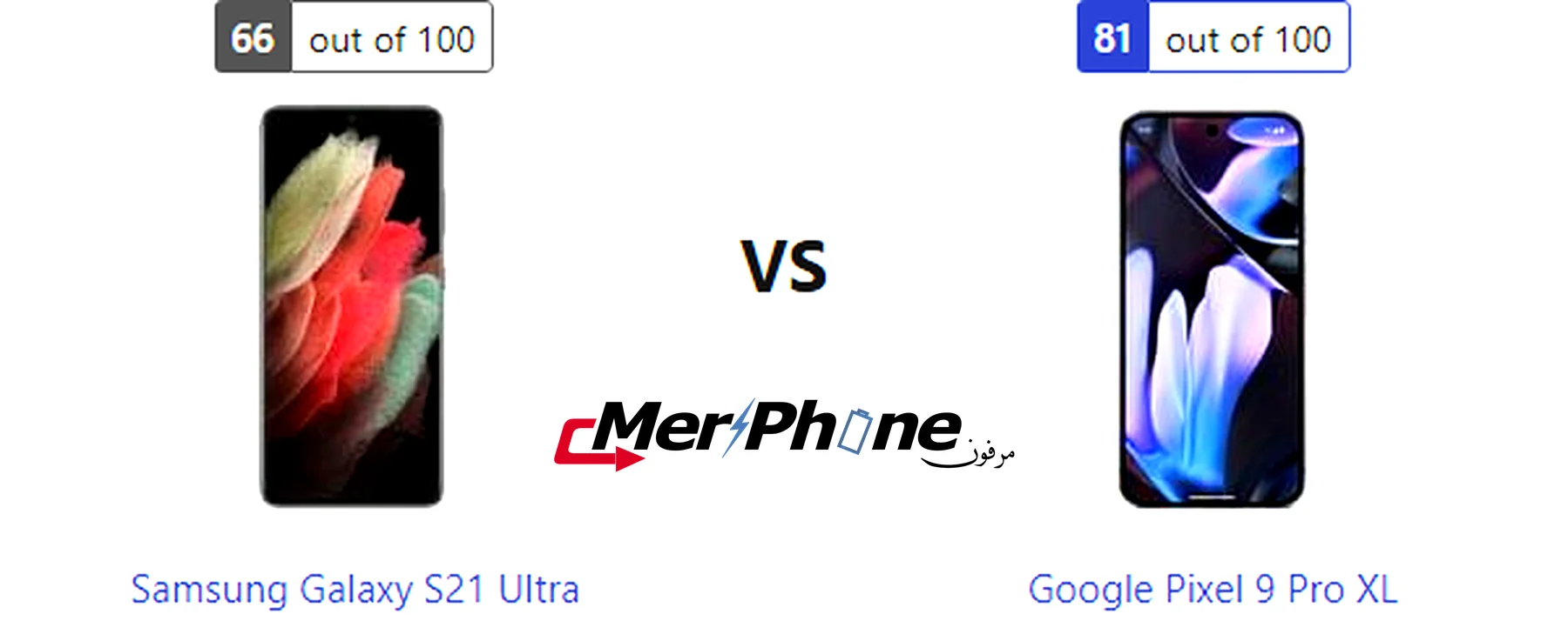 مقارنة وضعية الكاميرا الأمامية في Samsung Galaxy S21 Ultra و Google Pixel 9 Pro XL
