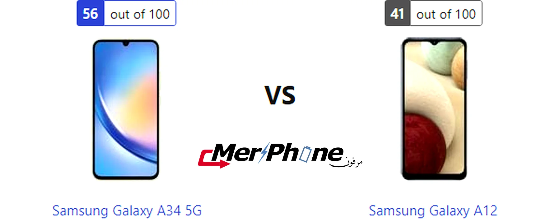 صورة توضح وضع الألعاب في Samsung Galaxy A34 5G و Samsung Galaxy A12