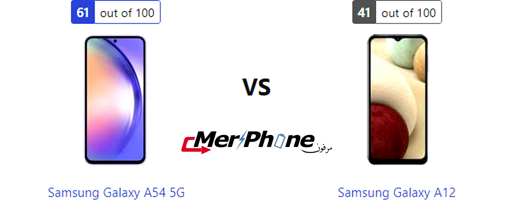 صورة توضيحية لعلبة Samsung Galaxy A54 5G و Samsung Galaxy A12