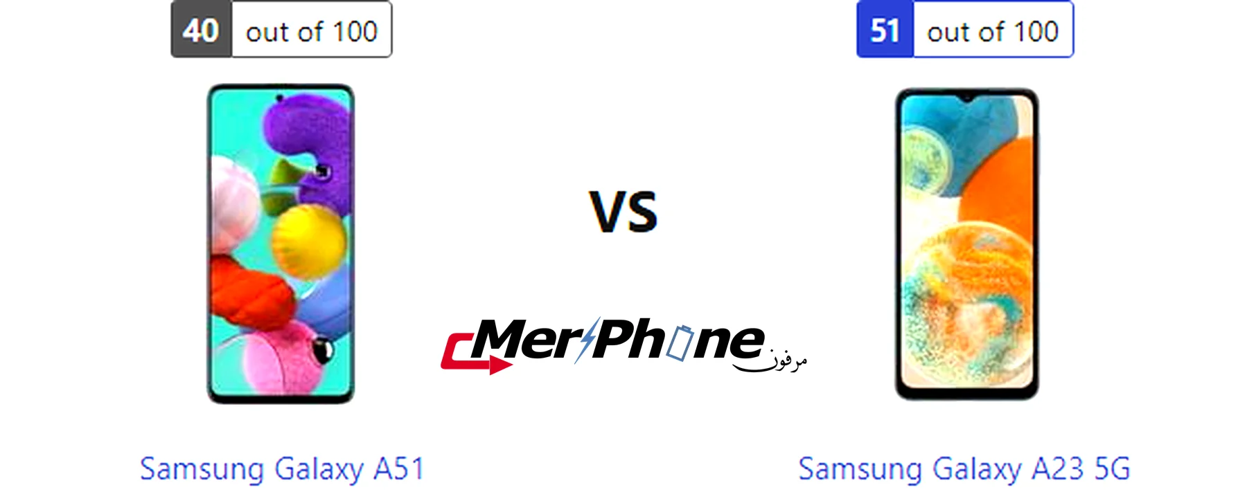 مقارنة الخلفيات الافتراضية في Samsung Galaxy A51 و Samsung Galaxy A23 5G