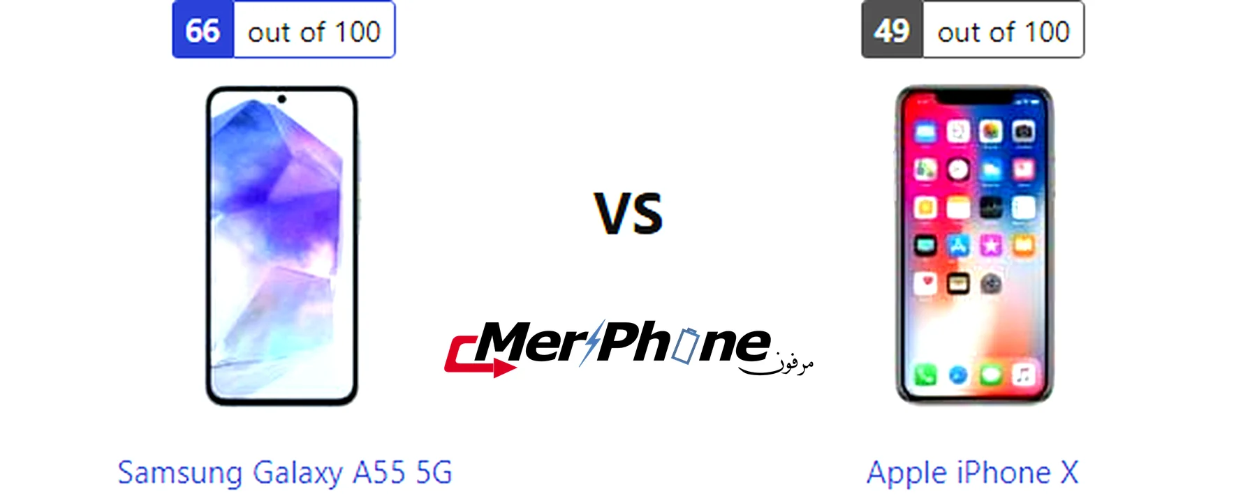 مقارنة وضعية الإمساك باليد لـ Samsung Galaxy A55 5G و Apple iPhone X