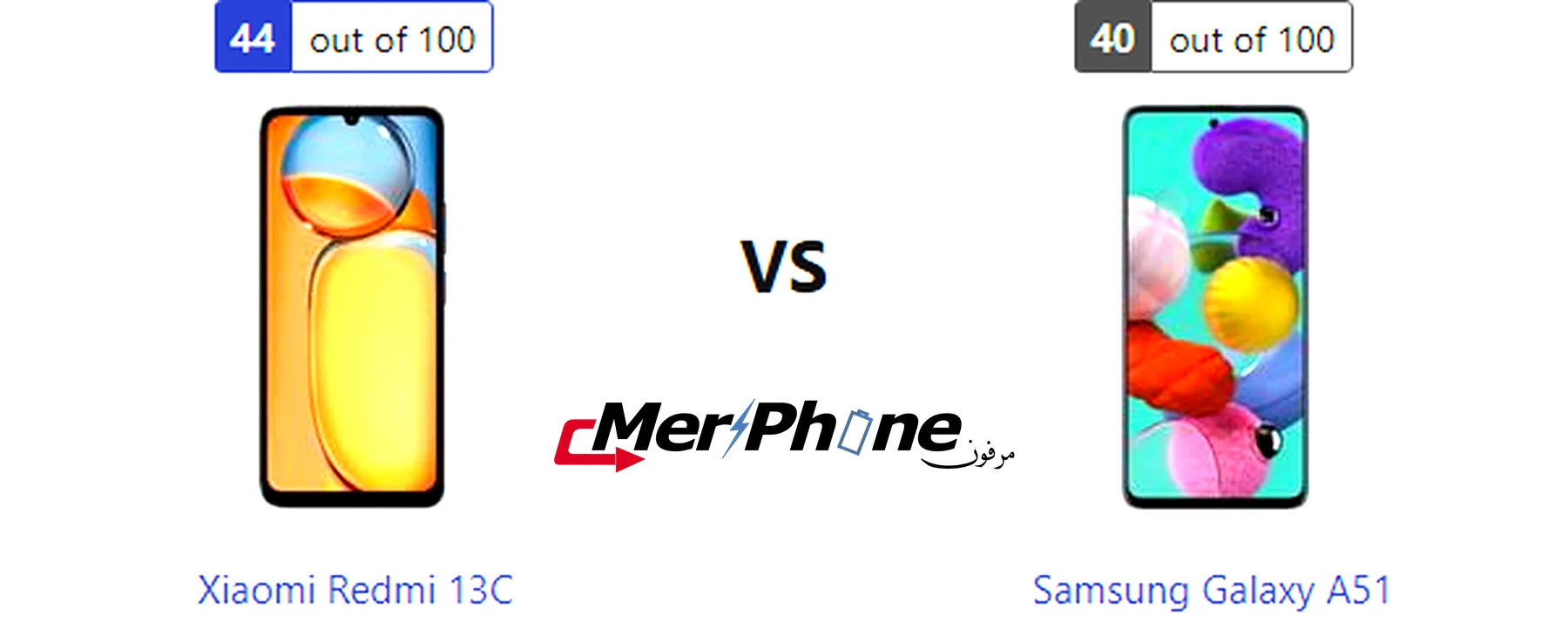 مقارنة جودة المواد المستخدمة في Xiaomi Redmi 13C و Samsung Galaxy A51