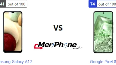 رسم بياني لأداء المعالج في Samsung Galaxy A12 و Google Pixel 8