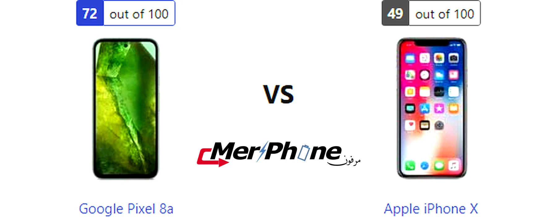 صورة توضح الألبومات والمعرض في Google Pixel 8a و Apple iPhone X