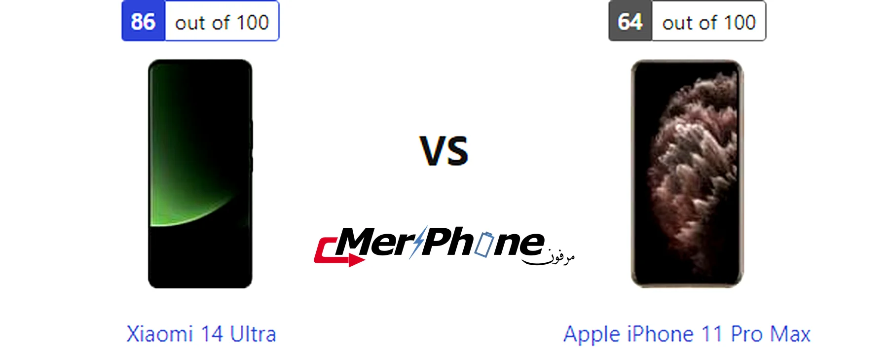 مقارنة لقطة الشاشة المطولة في Xiaomi 14 Ultra و Apple iPhone 11 Pro Max
