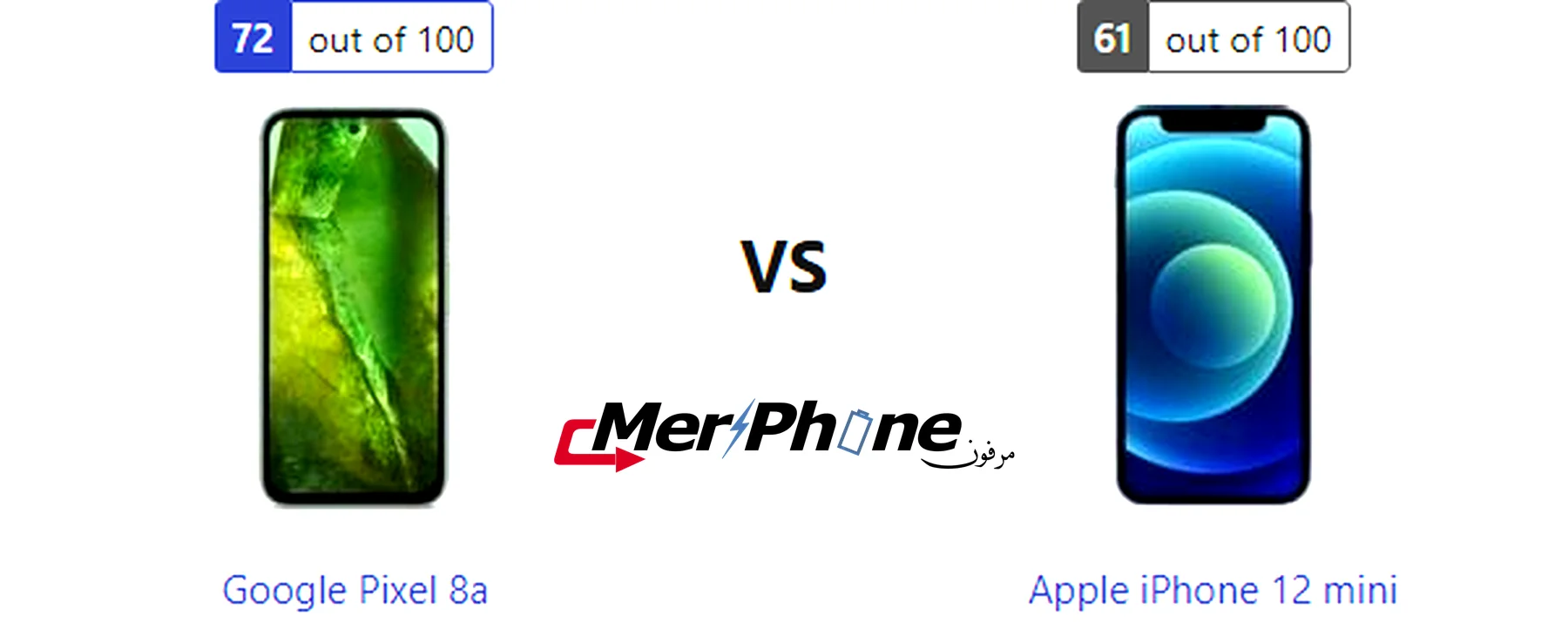 مقارنة صندوق الهاتف لـ Google Pixel 8a و Apple iPhone 12 mini