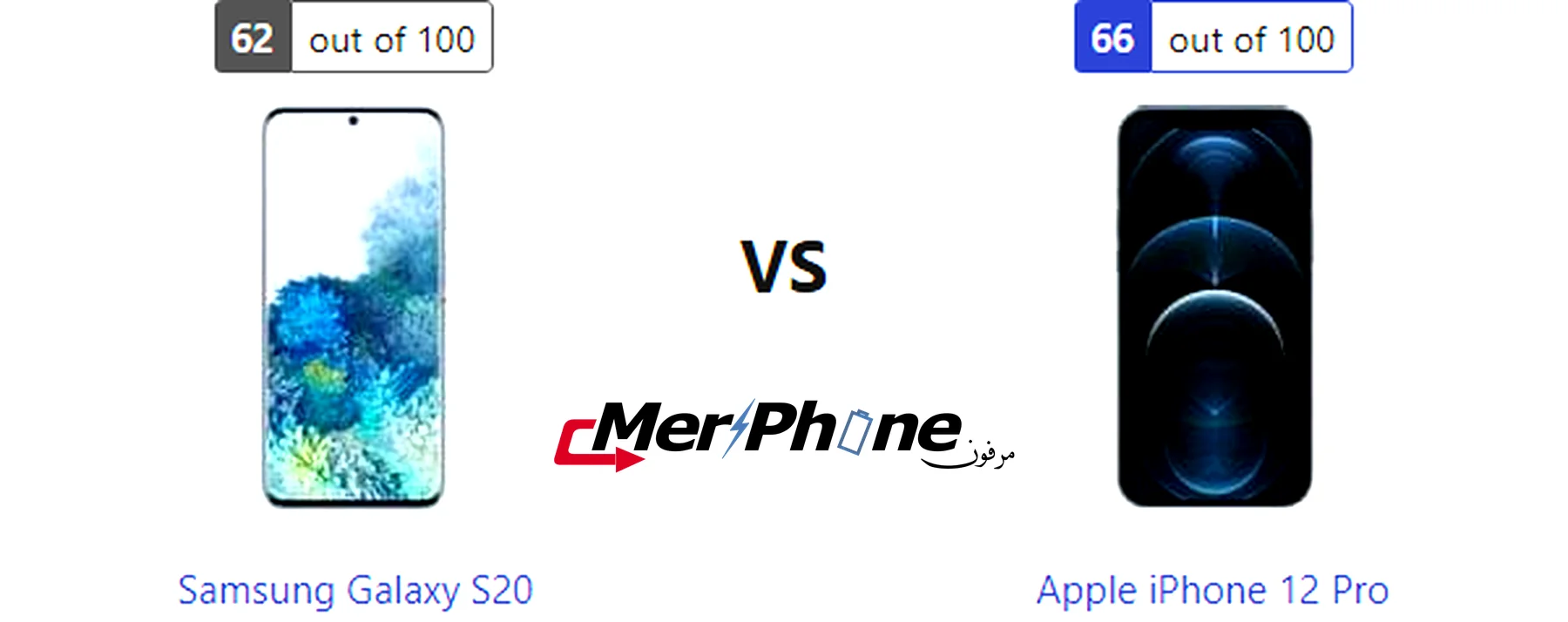 صورة توضح الكتيبات المرفقة مع Samsung Galaxy S20 و Apple iPhone 12 Pro