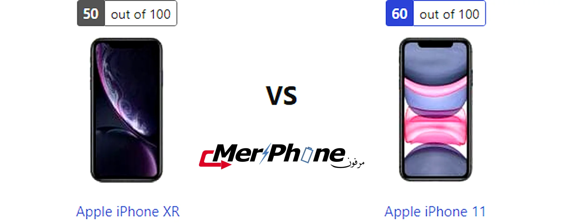 صورة توضح الكتيبات المرفقة مع Apple iPhone XR و Apple iPhone 11