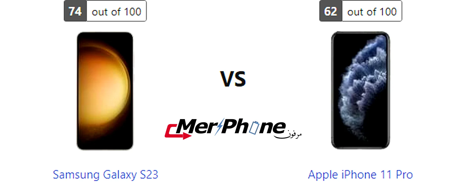 مقارنة دقة الشاشة والسطوع بين Samsung Galaxy S23 و Apple iPhone 11 Pro